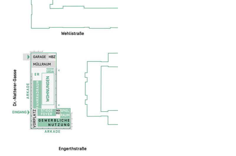 Schema - EG Nutzungen