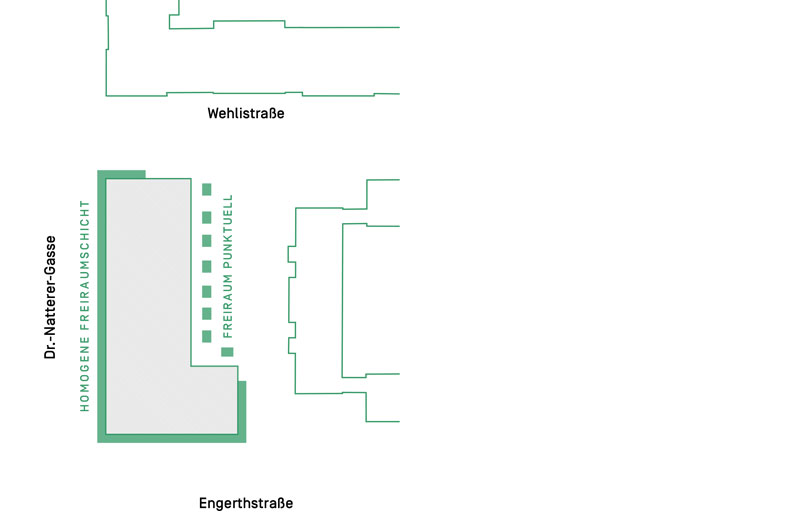 Schema - Privater Freiraum